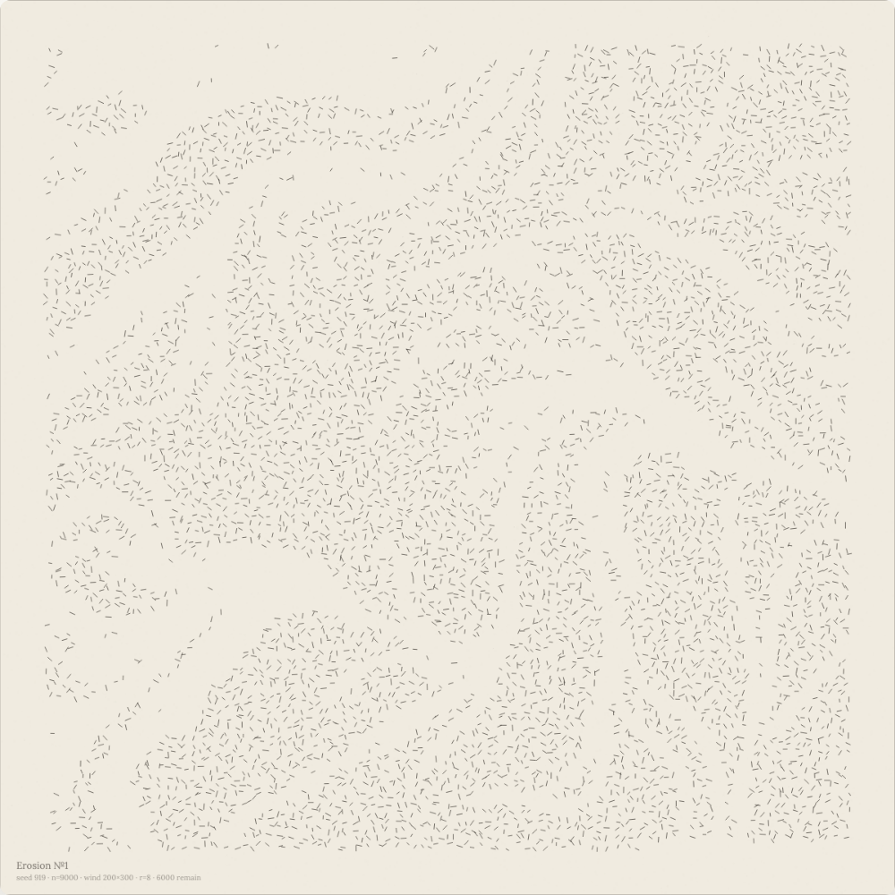 Erosion №1