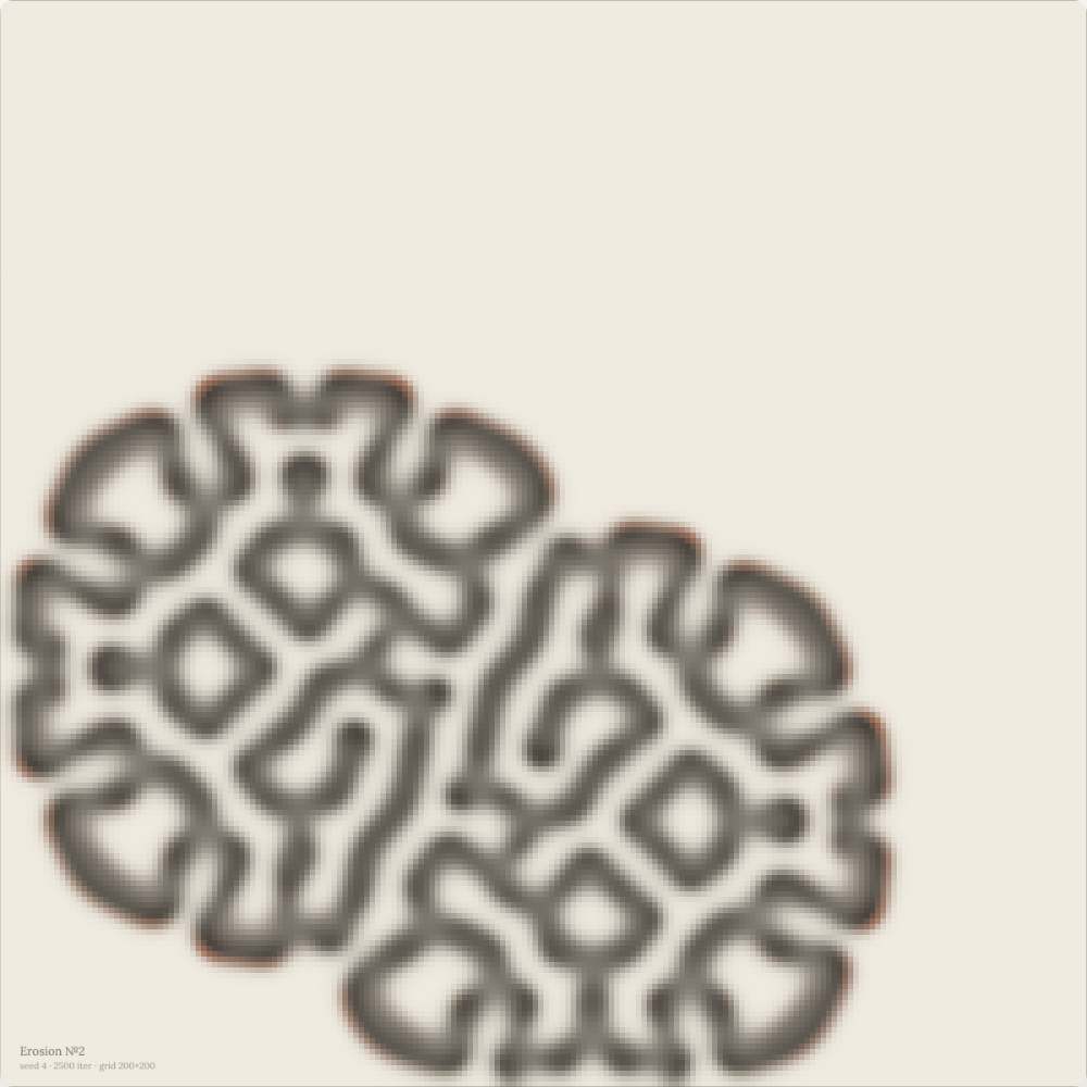 Erosion №2